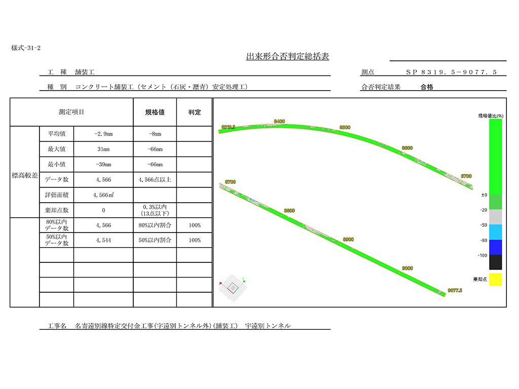 成果品の納品までを一括サポート